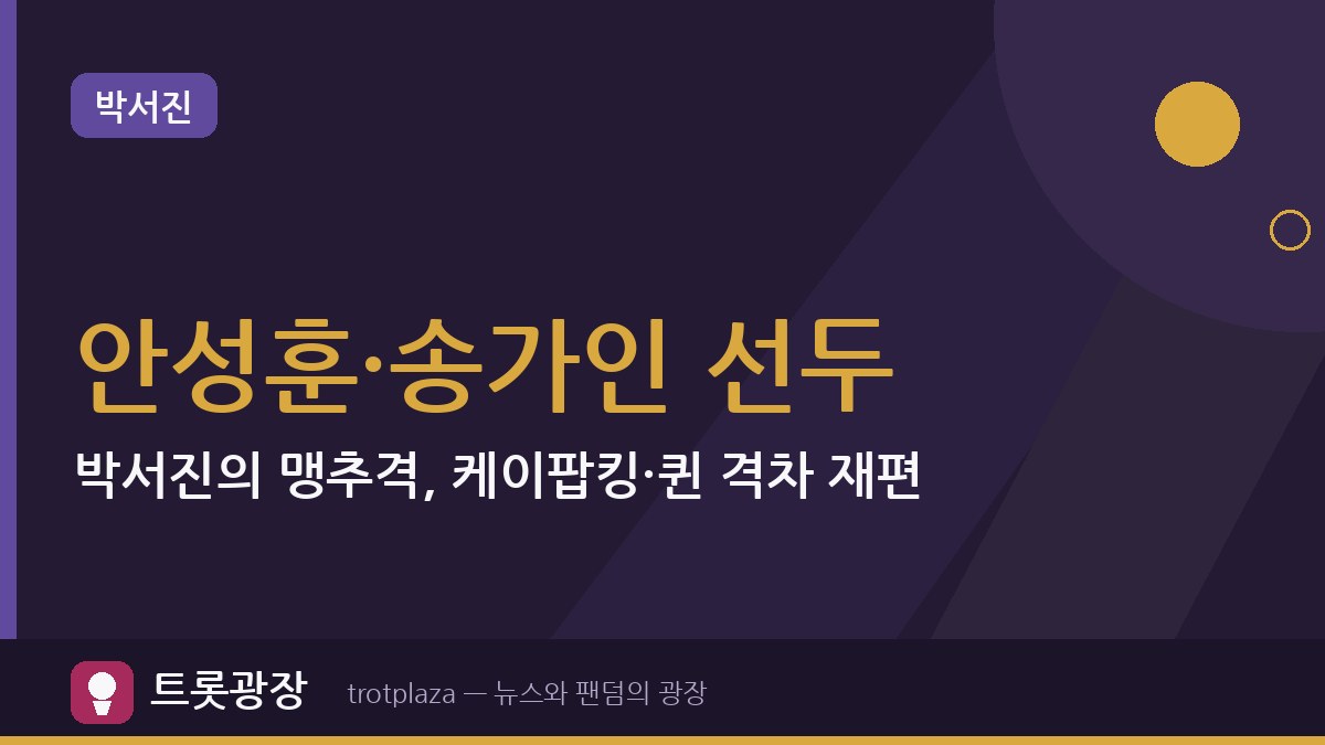 안성훈·송가인 선두…박서진의 맹추격, 케이팝킹·퀸 격차 재편
